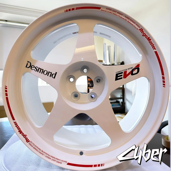 Jantes forgées Desmond Regamaster EVO II, 19 pouces