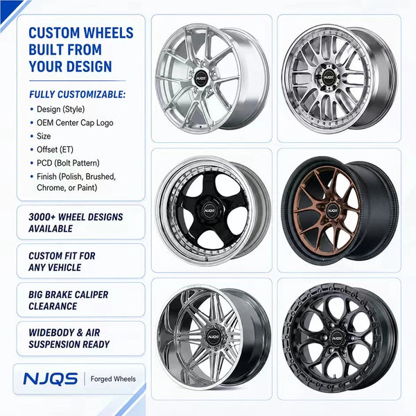 Jantes forgées NJQS Evo FI-R 19 à 21 pouces 5x112 pour BMW