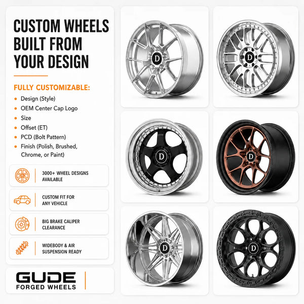 Jantes forgées style Advan GT, multientraxe, Volkswagen, Honda et BMW
