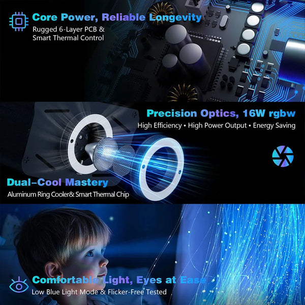 Kit ciel étoilé RGB 16 W à fibre optique — vue 6