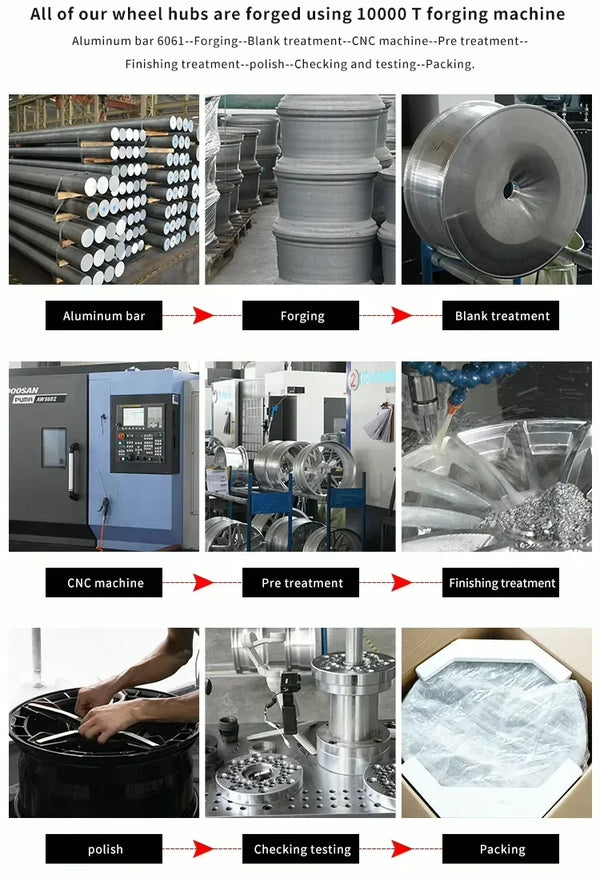 Jantes forgées cinq branches en Y, finition argent brossé, concaves profondes, pour voitures de sport Mercedes AMG Audi - OUR