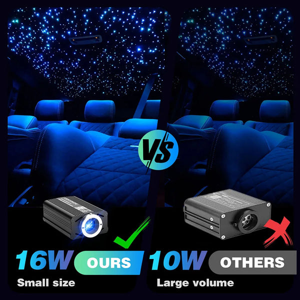Kit ciel étoilé RGB 16 W à fibre optique — vue 3