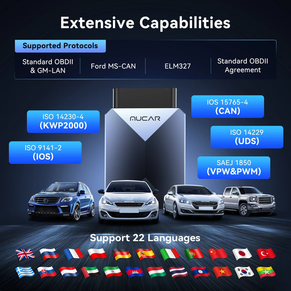 Valise diagnostic MUCAR BT200 Max - Bluetooth CAN FD, à vie — vue 5