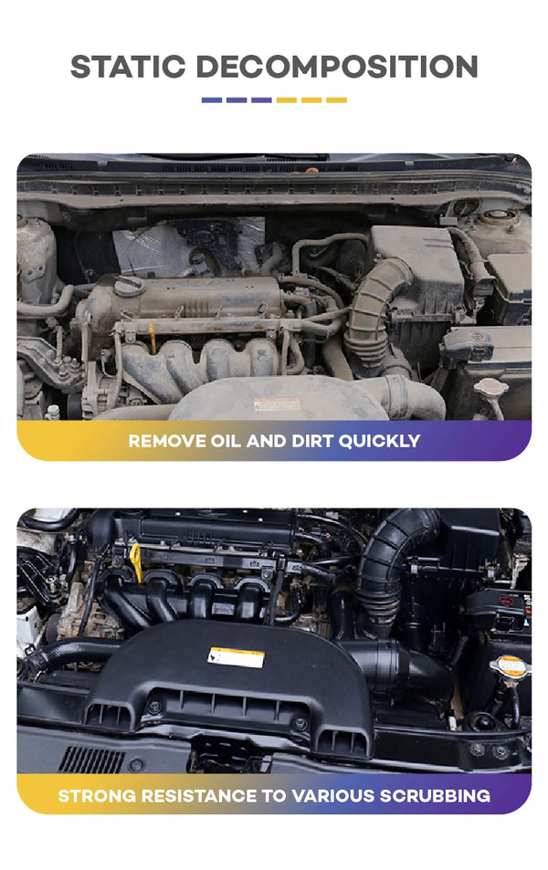 Nettoyant et dégraissant pour baie moteur - Efficace pour voitures, moteurs, sols, usage domestique - nettoie rapidement la g
