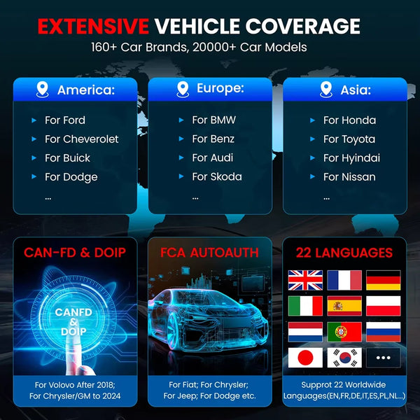 Valise diagnostic Kingbolen Ediag Elite - Mises à jour gratuites — vue 6