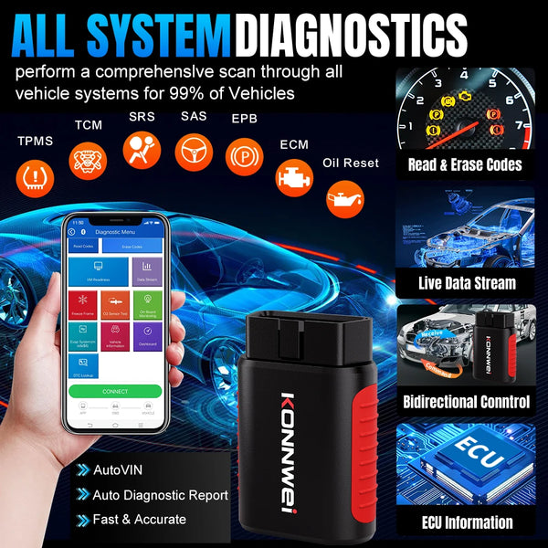 Valise diagnostic KONNWEI KDIAG Bluetooth multi-systèmes — vue 2