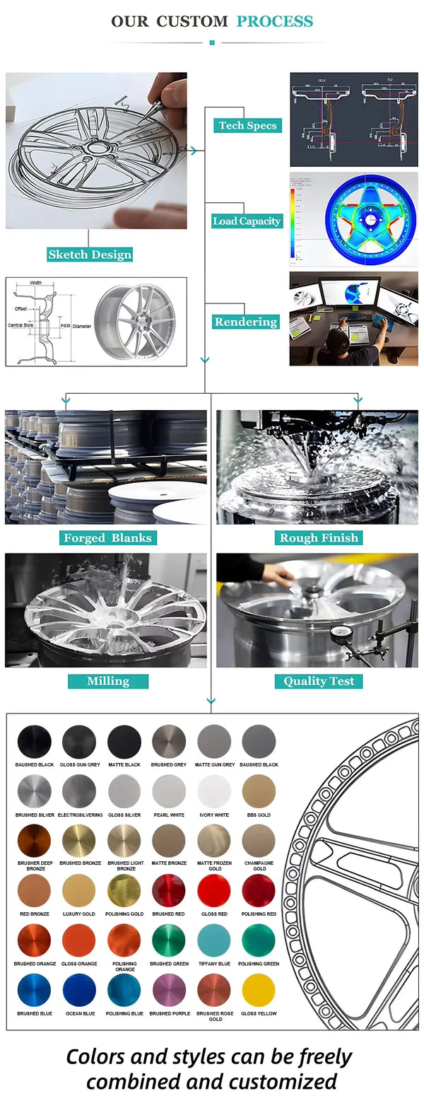 Jantes forgées en usine, personnalisables, 15, 16, 17, 18, 19, 20, 21, 22 pouces, PCD 5*114.3, accessoires de voiture, jantes