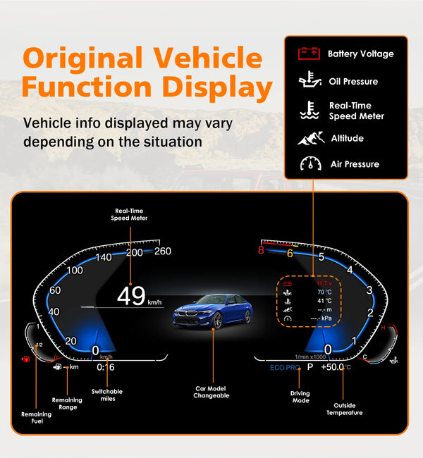 Panneau de tableau de bord LCD Hizpo pour BMW Série 3 / 4 F30 / F31 GT-F34 F32 / F33 / F36 2013-2020 NBT EVO Affichage des in