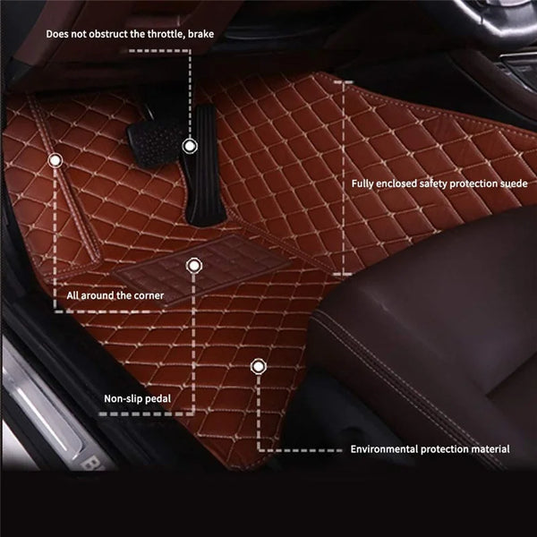 Tapis de sol 7D Volkswagen Golf 6, 2008–2013 — vue 3