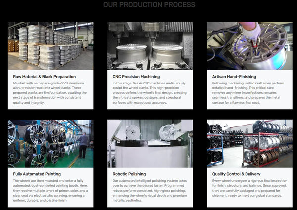Jantes forgées en usine, personnalisables, 15, 16, 17, 18, 19, 20, 21, 22 pouces, PCD 5*114.3, accessoires de voiture, jantes
