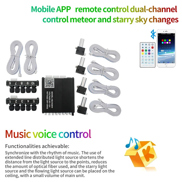 Kit ciel étoilé 12 V avec commande Bluetooth — vue 2