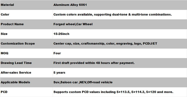 Jantes forgées en usine, personnalisables, 15, 16, 17, 18, 19, 20, 21, 22 pouces, PCD 5*114.3, accessoires de voiture, jantes