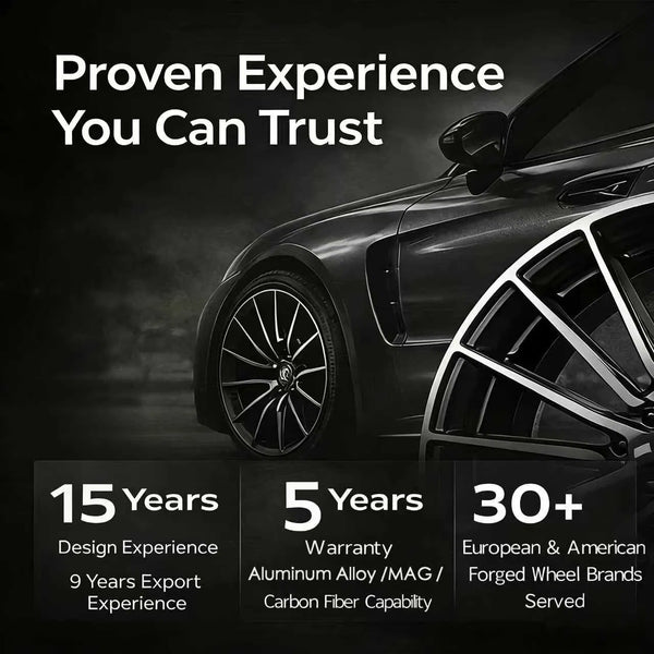 Jantes de performance forgées personnalisées en noir brillant 19-21 pouces 5X120 adaptées pour BMW M3/M4/M5 F90