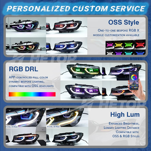 Phares LED DRL RGB HETOP style OSS – BMW Série 4 F32, M3 F80, M4 F82, 2012-2022