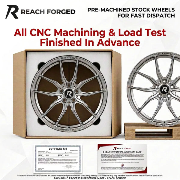 Reach Forged 6061 T6 Monoblock Wheels Five Spoke V Shape Machined Face Alloy Rims Fit European Luxury Sedans SUVs in Sto