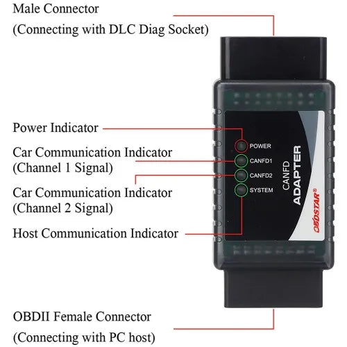 Obdstar Can Fd Adapter Compatible avec X300 Dp Plus P50 Pro4 Supports General Motors 2020-2021 - OURANE.COM