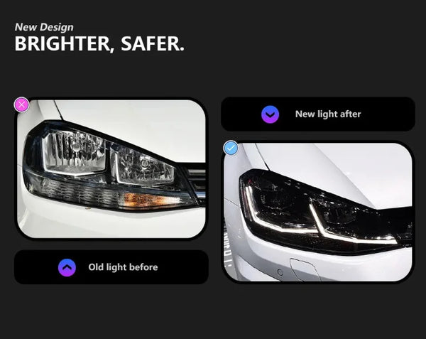 Phares LED avec feux de jour et clignotant – Volkswagen Golf 7.5, 2018-2020
