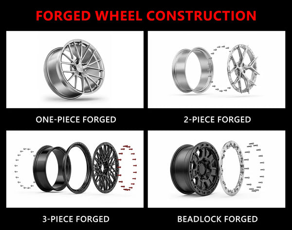 New Hot Sales NEXUS RIM Gloss Black Red Accent Sport Alloy Wheel Rims 18-22 Inch 5x114.3 6x139.7 Fit Honda Toyota Ford S