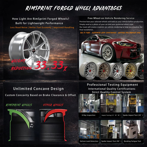 Jantes forgées WF X.HE-FF 15 à 24 pouces 5x112 pour SUV sportifs