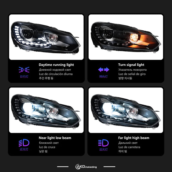 Phares LED design R20 avec Angel Eyes et faisceau Bi-Xenon AKD – Volkswagen Golf 6, 2009-2012