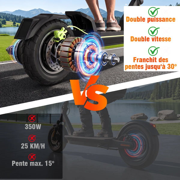 Trottinette électrique Todimart D6, 48 V — vue 8