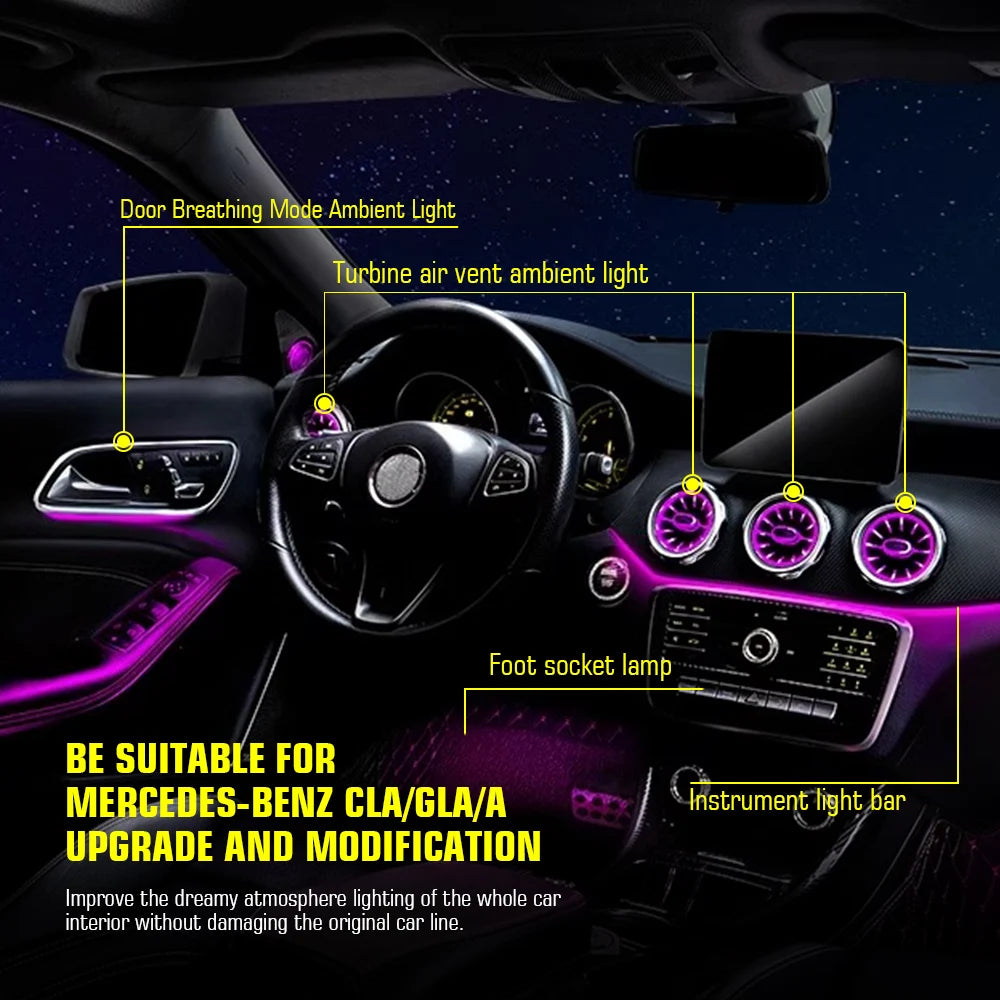 Kit Éclairage d’Ambiance 12/64 Couleurs Mercedes A, CLA et GLA – Éclairage LED | OURANE.COM