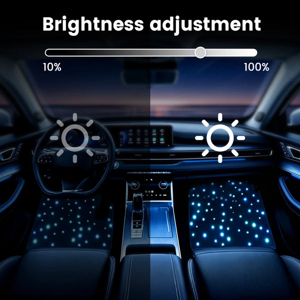 Lot de 4 tapis LED à effet ciel étoilé — vue 5