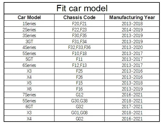 Ensemble de 3 pièces, pommeau de levier de vitesses en cristal pour BMW Série 3, 5, 6, 7, X3, X5, X6, F30, G15, F01, G20, G05