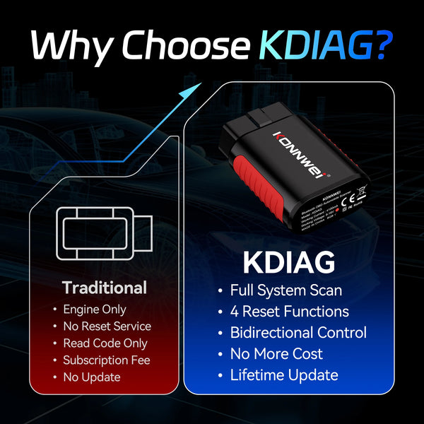 Valise diagnostic KONNWEI KDIAG Bluetooth 5.0 multi-marques — vue 7