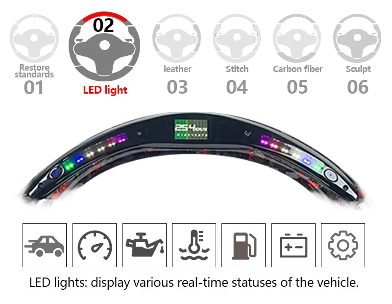 Volant sport en fibre de carbone avec écran LED pour Dodge Charger et Challenger