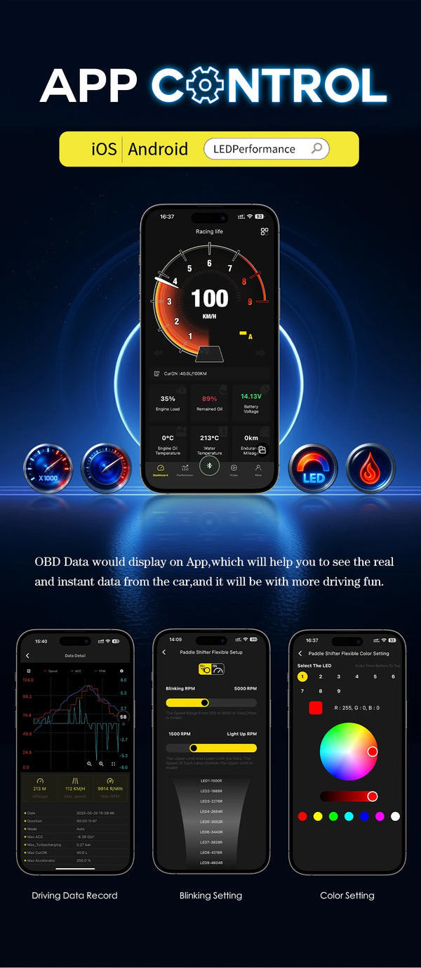 Volant LED TDD Galaxy Pro II pour BMW CS M3 G20 G21 G80 M4 G22 G23 G82 G83 M5 G30 F90 X3 / X4 G01 G02 avec icônes dynami