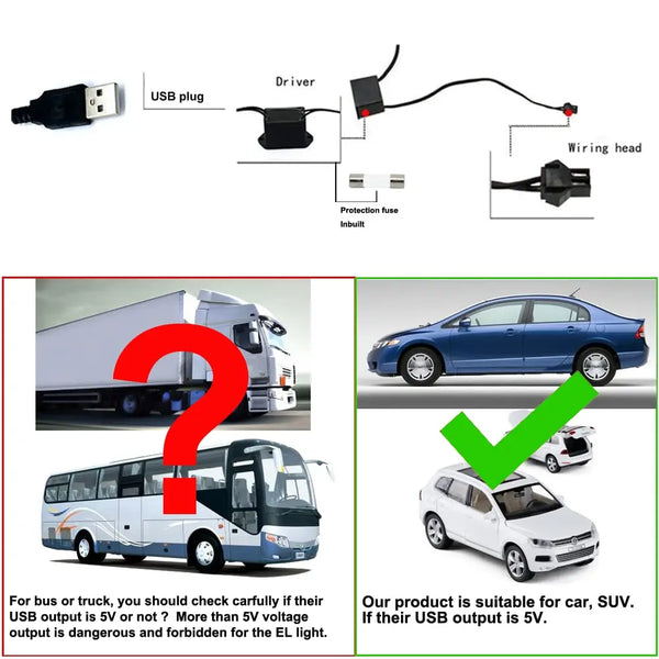 Bande lumineuse LED pour intérieur de voiture, néon, câblage EL, lampe décorative pour automobile, bricolage, lumière ambiant