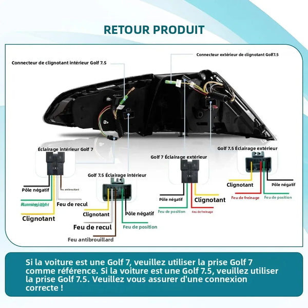 Paire de Feux Arrière LED Séquentiels – VW Golf 7 & 7.5 (2013-2020)