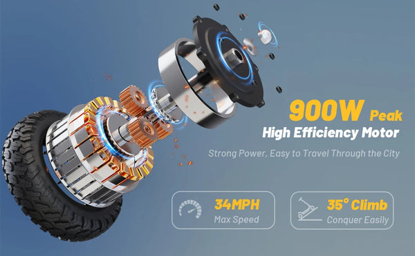 Trottinette électrique pour adultes OOTD T10, e-scooter 900W de puissance de pointe, batterie 48V 13.5Ah, écran LED - OURANE.