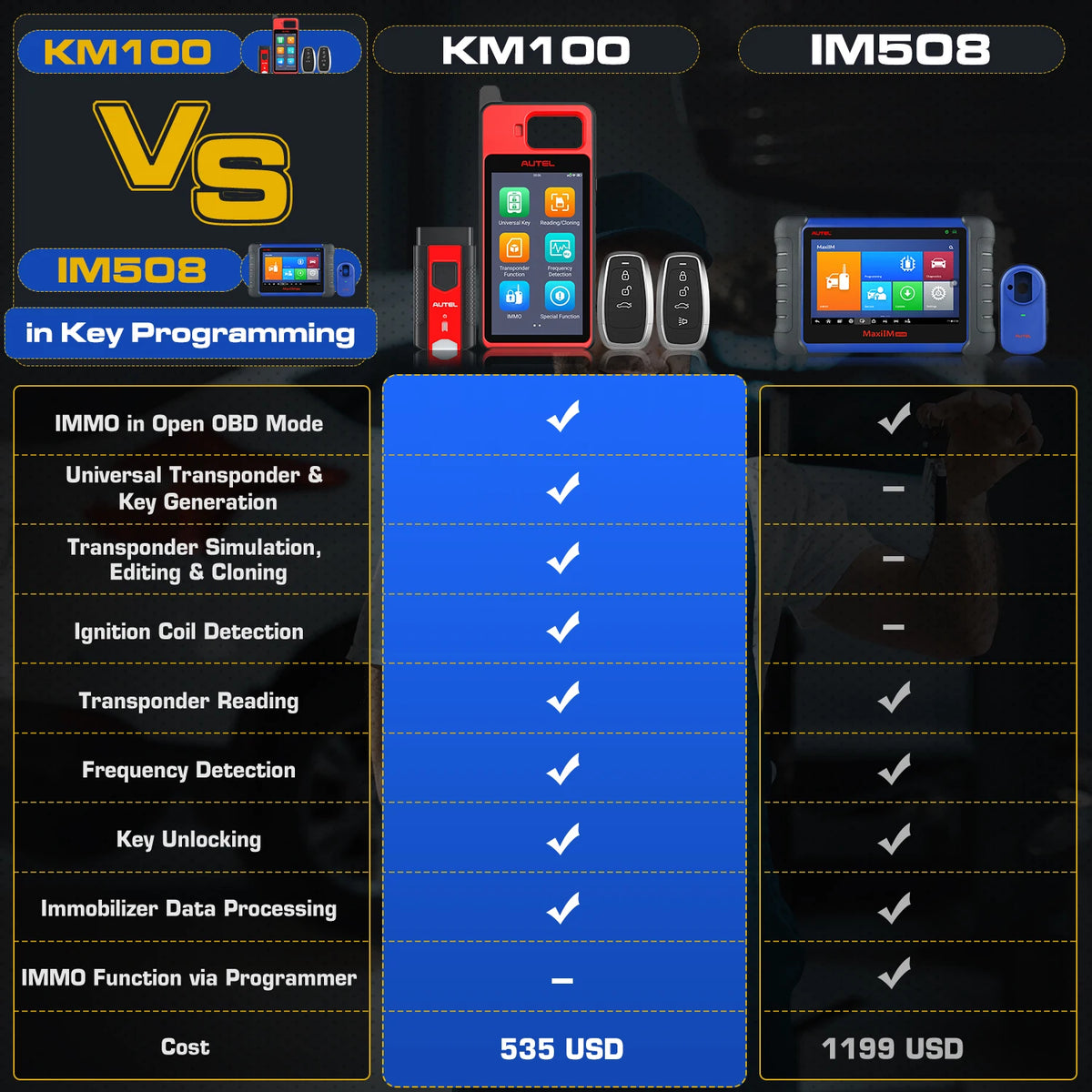 Outil de programmation de clés et transpondeurs Autel MaxiIM KM100 — vue 3