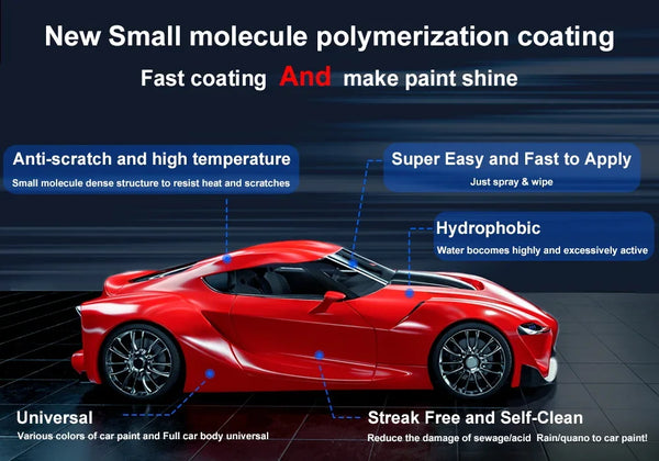 Revêtement céramique nano liquide pour voiture, couche hydrophobe nano-cristalline, agent de polissage de peinture, polissage