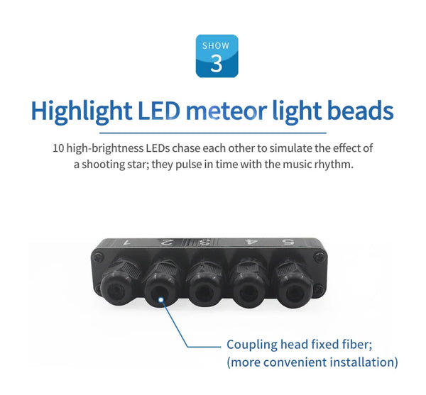 Modification de plafond de voiture 12V avec ciel étoilé à fibres optiques, contrôle Bluetooth via application, dispositif sou